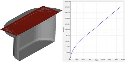 sheet metal process nptel|sheet metal forming simulation.